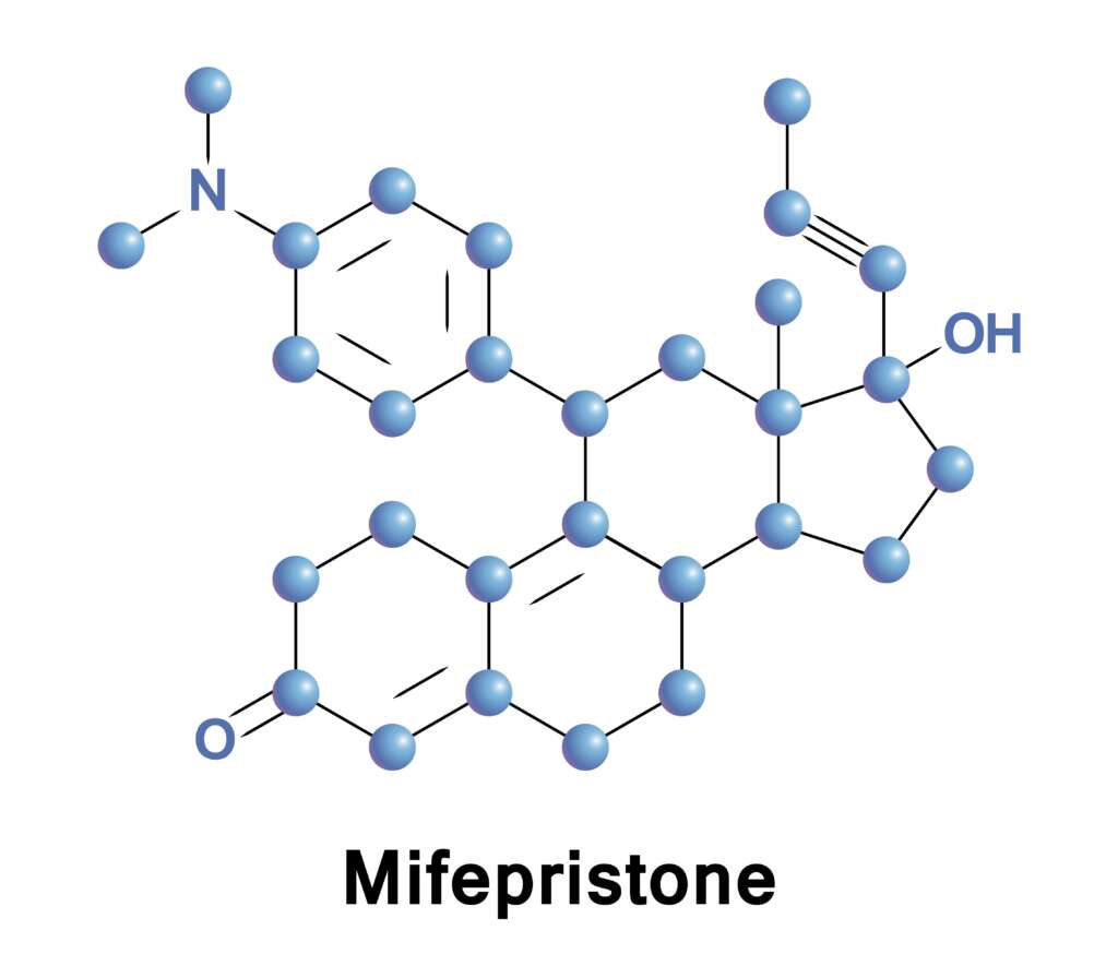 RU-486 or mifepristone and its history of use