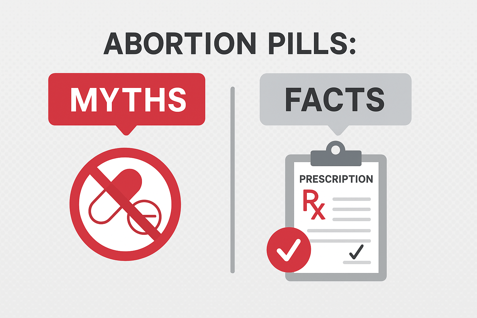 A digital illustration contrasts myths and facts about abortion pills, emphasizing that they are not legally available without a prescription in the U.S.